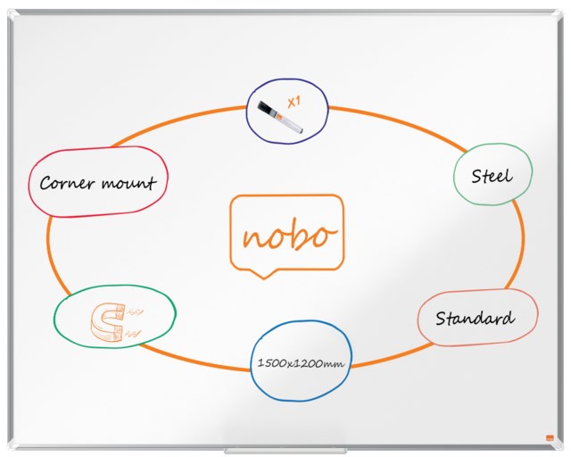 Whiteboardtavla Nobo Premium Stål 1500x1200 mm - 1500x1200 mm - 1