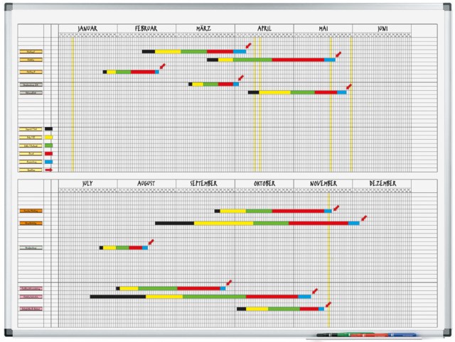 Planeringstavla Årsplan 90x120 - 900x1200mm - 1