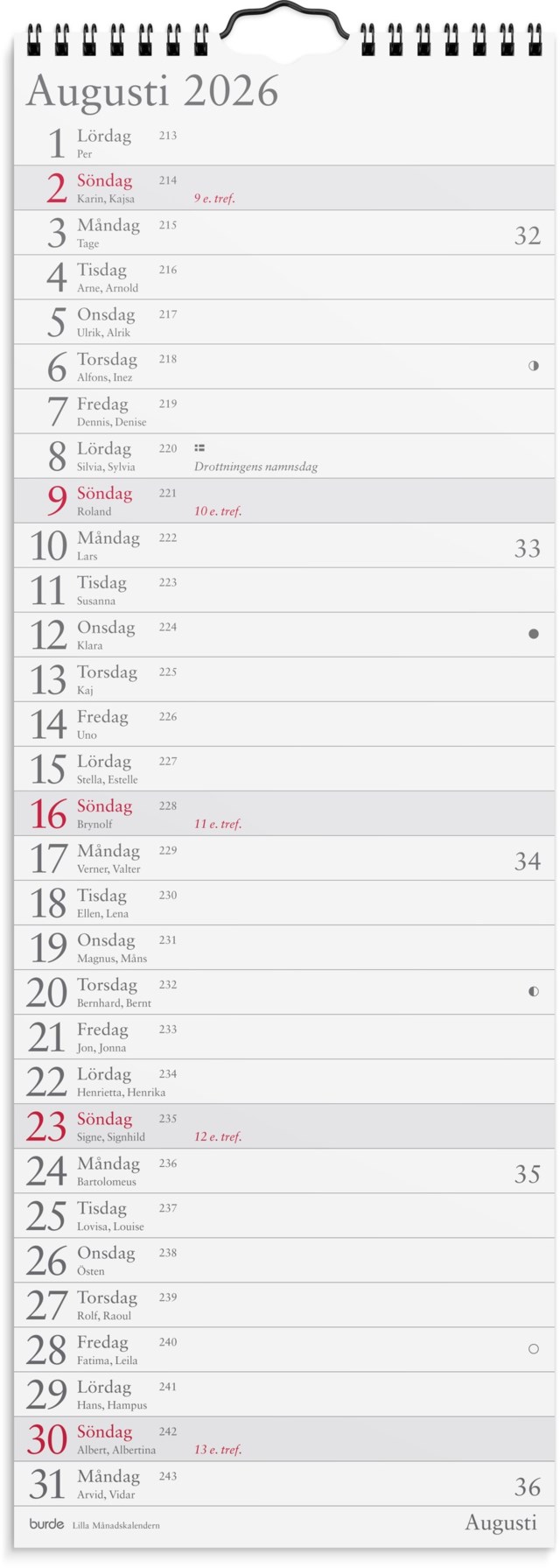 Almanacka Burde Väggkalender Lilla Månadskalendern - 1