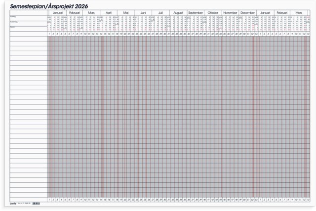 Almanacka Burde Whiteboard Semesterplan/Årsprojekt - 1